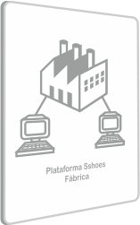 Plataforma SSHOES - Entorno fábrica